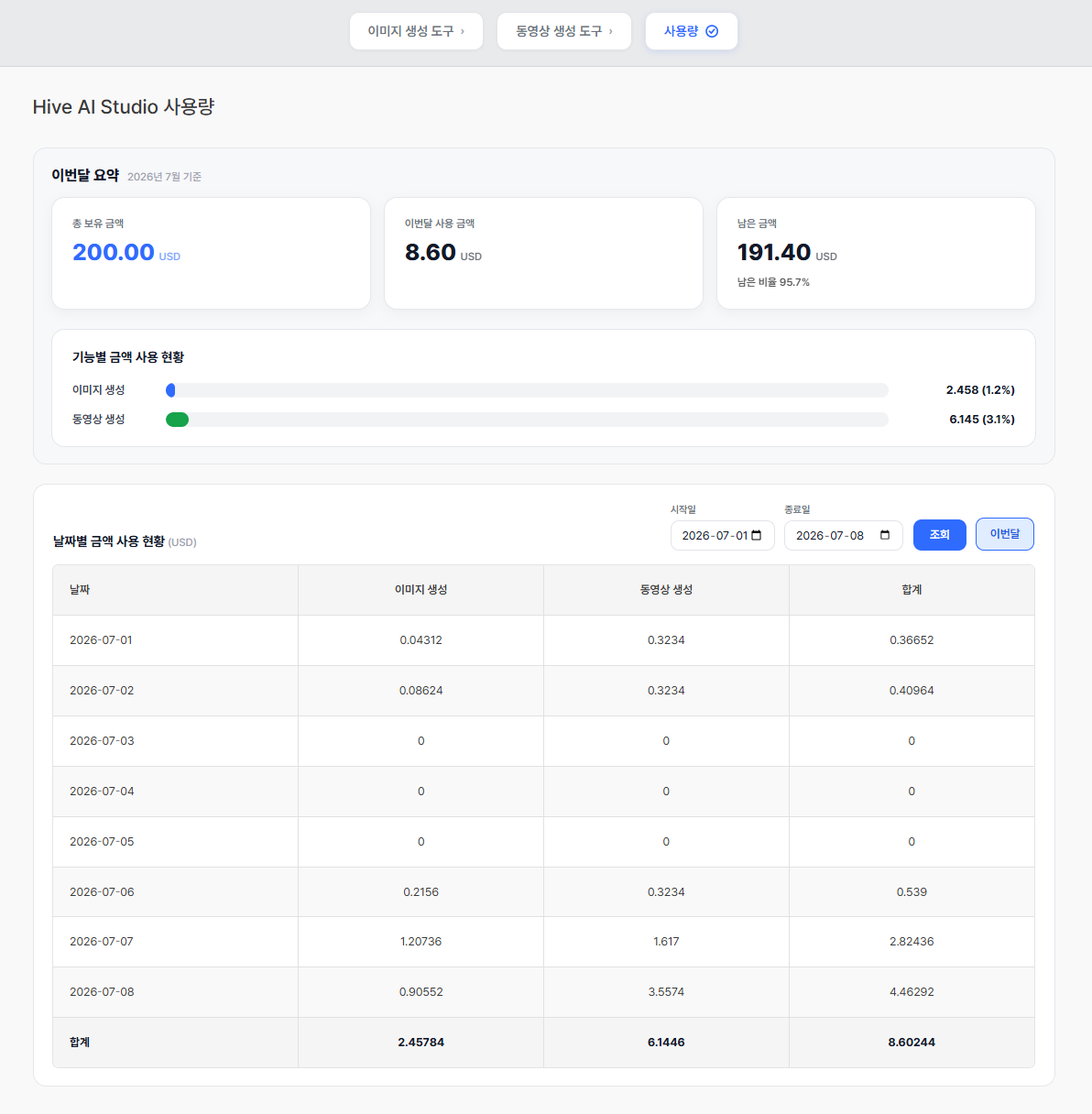 사용량 확인 화면
