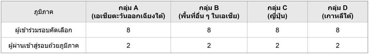 12TH_1780988098.png