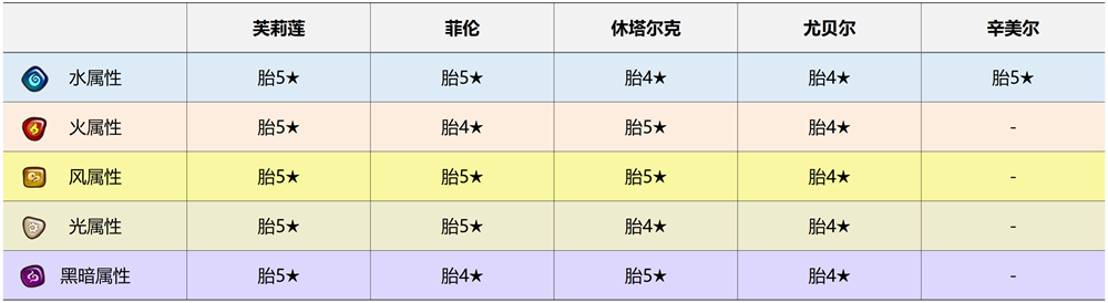 4CNS_1782305768.png