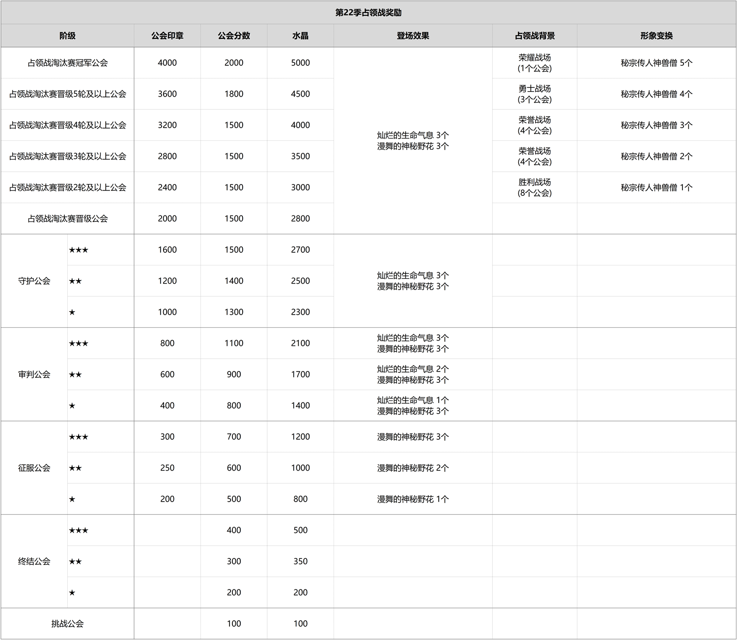 4CNS_1784024200.png