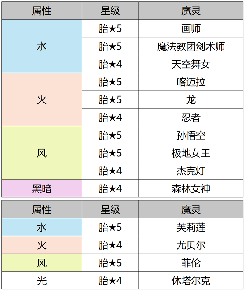 4CNS_1784024211.png