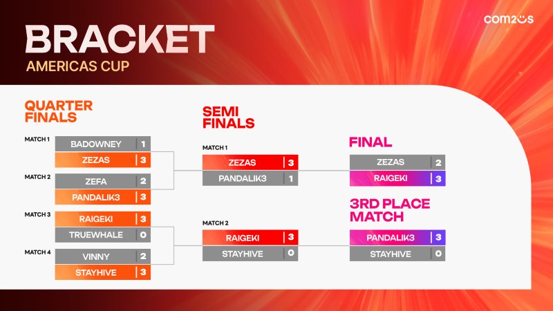 Bracket_EN_1760221186.png
