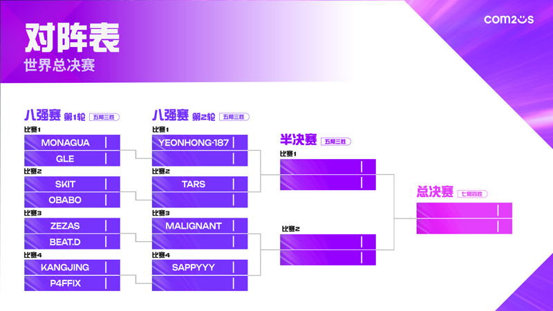 OAP_FF_Bracket_WF_CNS_1792235812.jpg
