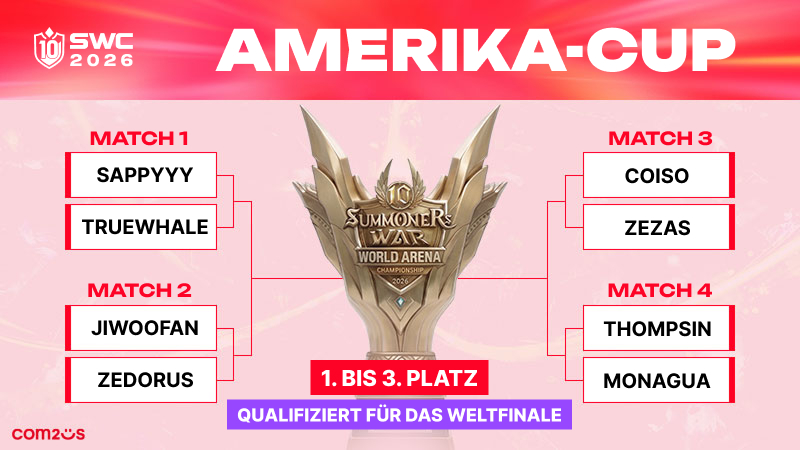 SWC2026_AME_Bracket_de_1791270651.jpg