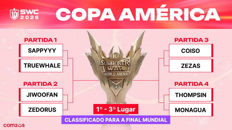 SWC2026_AME_Bracket_pt_1791270716.jpg