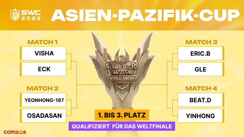 SWC2026_APAC_대진표_de_1791873018.jpg