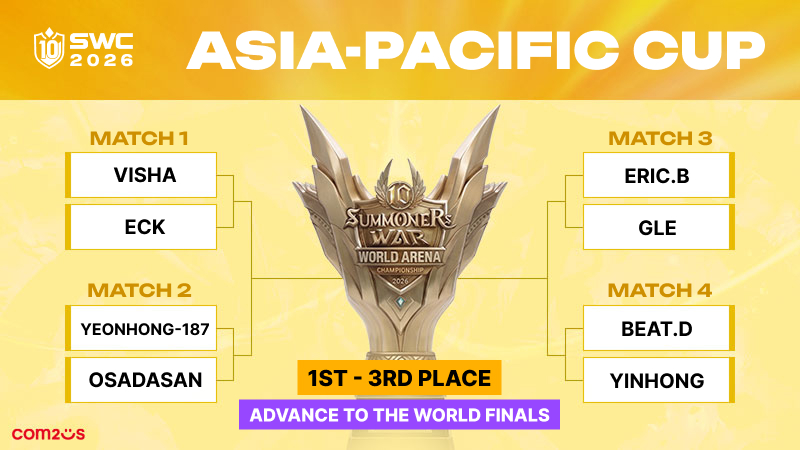 SWC2026_APAC_대진표_en_1791872957.jpg