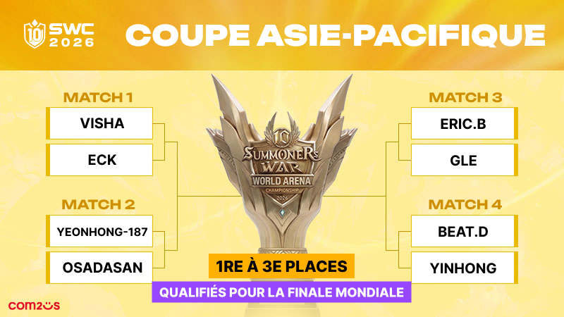 SWC2026_APAC_대진표_fr_1791873036.jpg