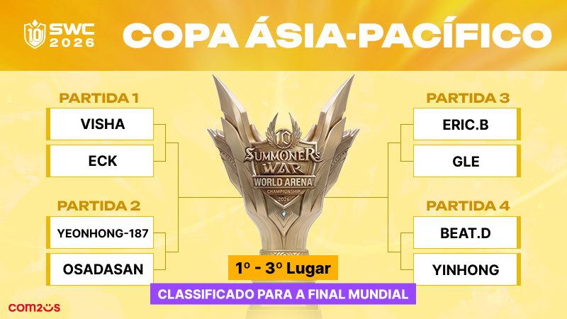 SWC2026_APAC_대진표_pt_1791873081.jpg