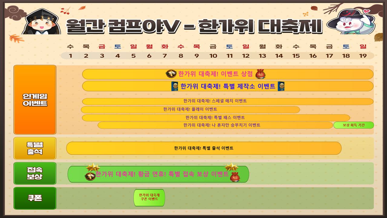 컴투스프로야구v25 공식 커뮤니티