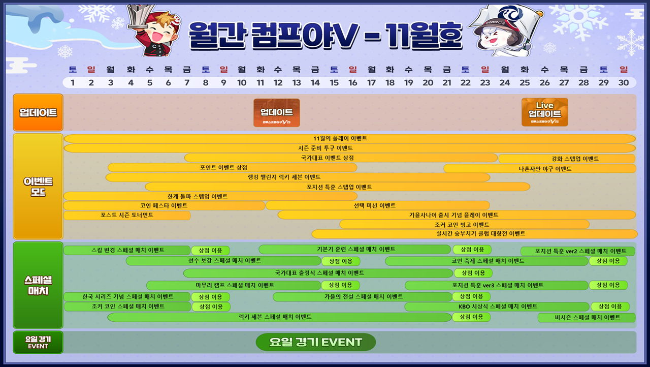 컴투스프로야구v25 공식 커뮤니티