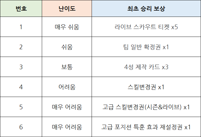 붙여넣은 이미지.png
