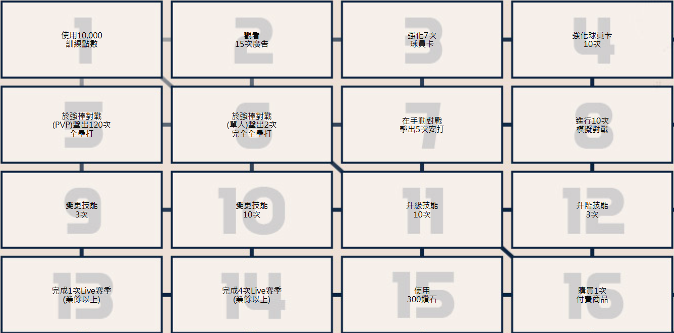 스크린샷, 사각형, 직사각형이(가) 표시된 사진

AI가 생성한 콘텐츠는 부정확할 수 있습니다.