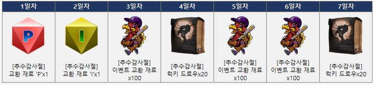 텍스트, 스크린샷이(가) 표시된 사진

AI 생성 콘텐츠는 정확하지 않을 수 있습니다.