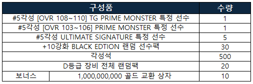 텍스트, 스크린샷, 폰트, 번호이(가) 표시된 사진

AI 생성 콘텐츠는 정확하지 않을 수 있습니다.