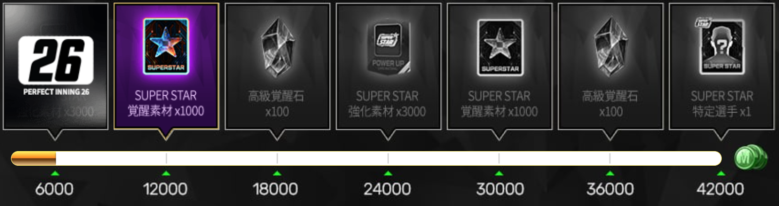 텍스트, 스크린샷, 시계, 폰트이(가) 표시된 사진

AI 생성 콘텐츠는 정확하지 않을 수 있습니다.