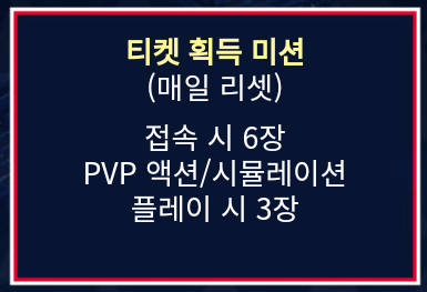 텍스트, 폰트, 스크린샷, 번호이(가) 표시된 사진

자동 생성된 설명