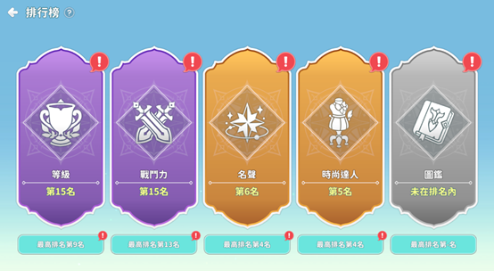 一張含有 文字, 螢幕擷取畫面, 標誌, 圖形 的圖片

AI 產生的內容可能不正確。