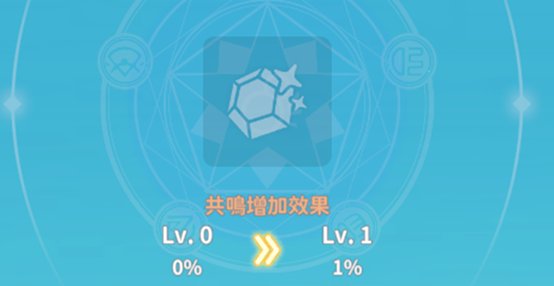 一張含有 文字, 圖形, 螢幕擷取畫面, 平面設計 的圖片

AI 產生的內容可能不正確。