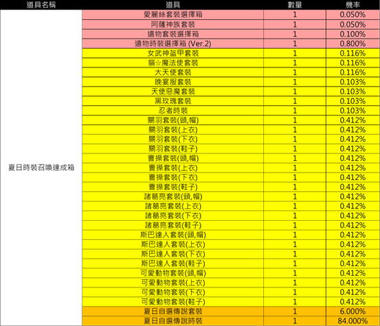 一張含有 文字, 螢幕擷取畫面, 平行, 行 的圖片
AI 產生的內容可能不正確。