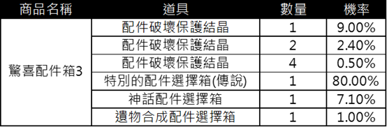 一張含有 文字, 螢幕擷取畫面 的圖片
AI 產生的內容可能不正確。