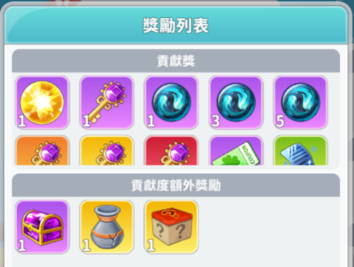 一張含有 螢幕擷取畫面, 作業系統, 多媒體 的圖片

AI 產生的內容可能不正確。